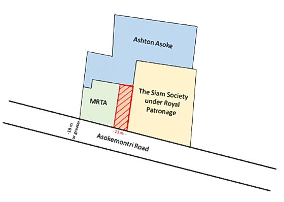 Disputed Site Area and its surrounding areas